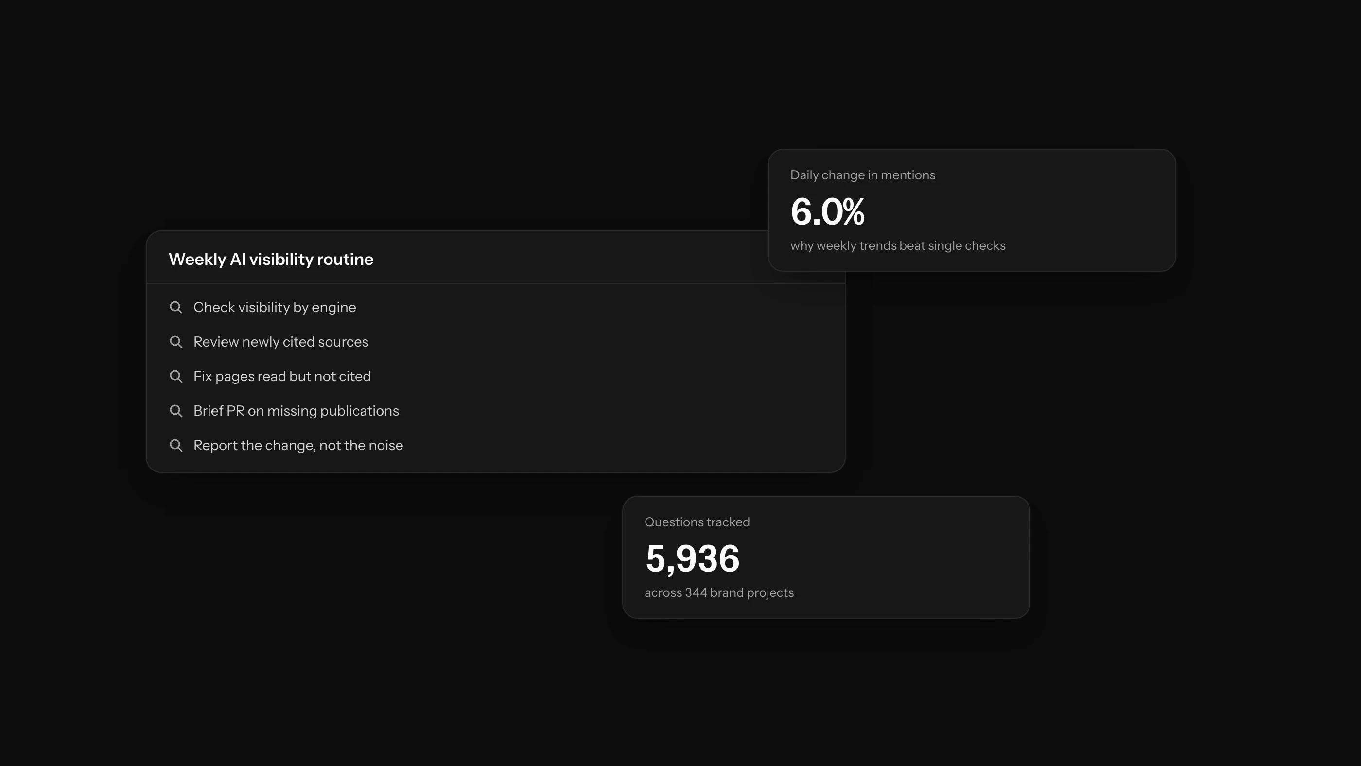 AI Visibility Operations Framework for SEO, PR, and Content Teams