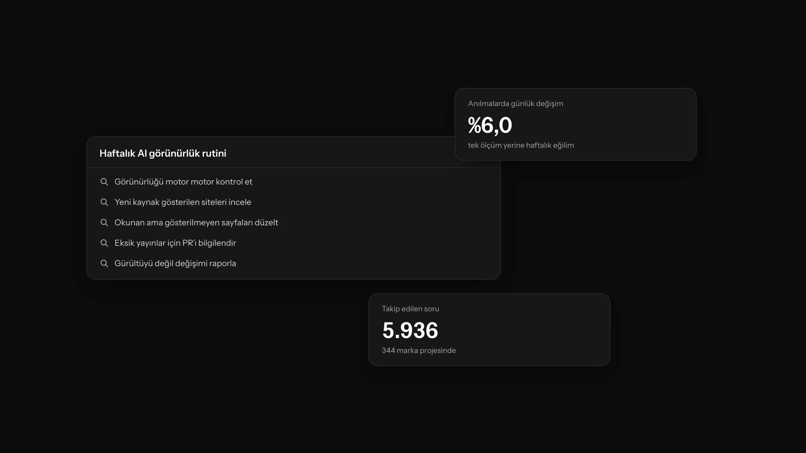 SEO, PR ve İçerik Ekipleri İçin AI Visibility Operasyon Modeli