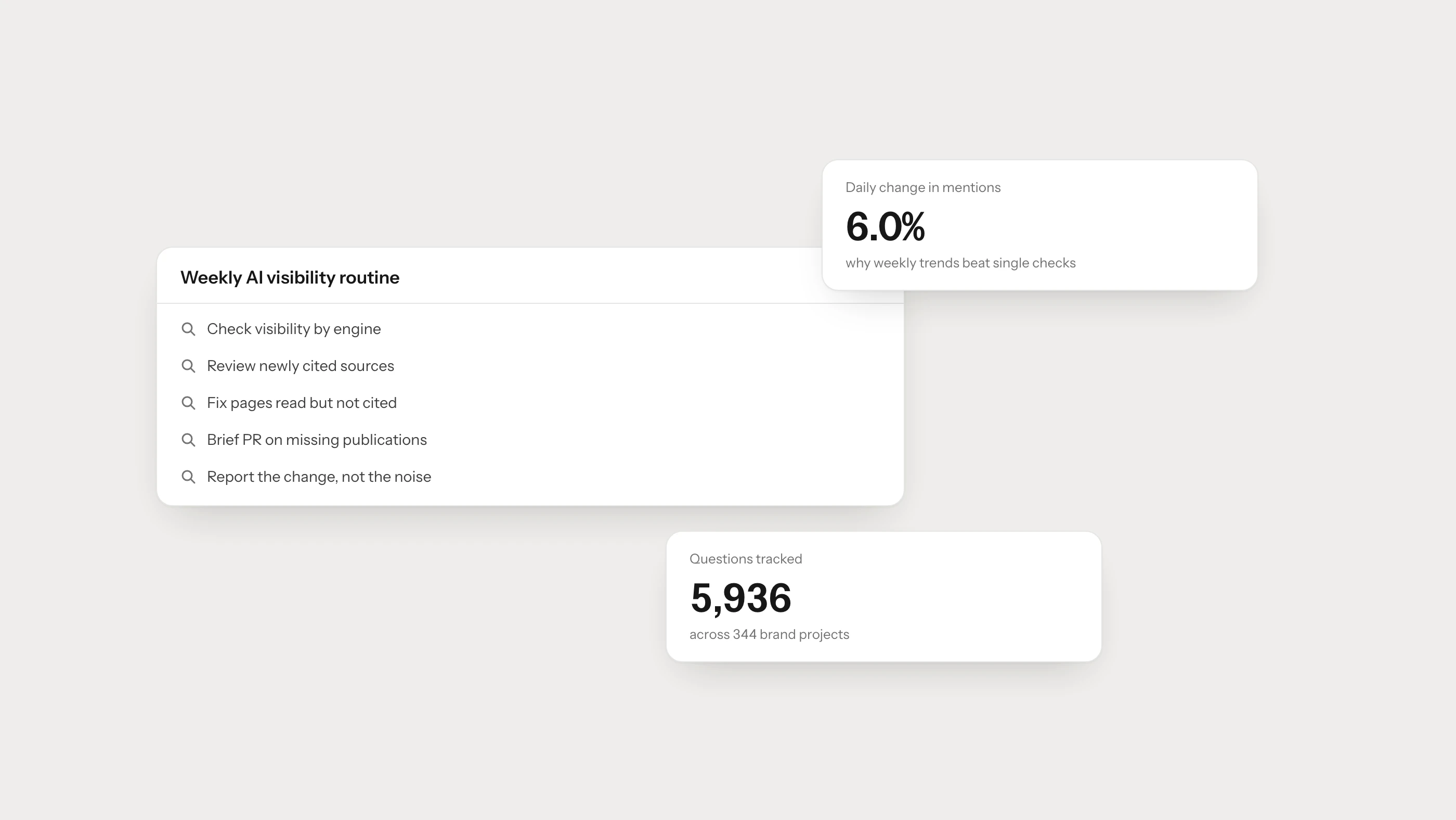 AI Visibility Operations Framework for SEO, PR, and Content Teams