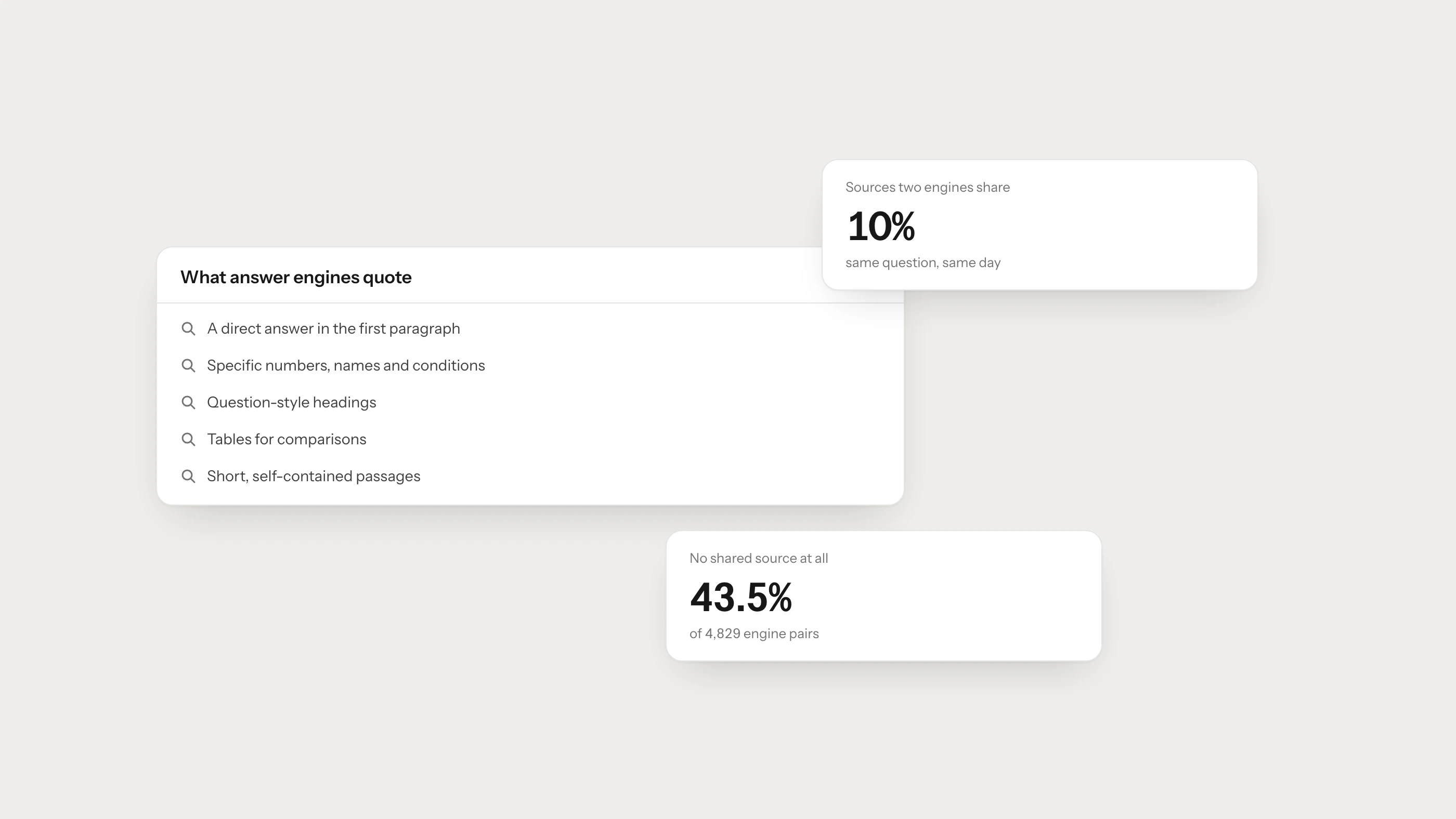 How to Optimize Content for AI Search Engines and Generative Models
