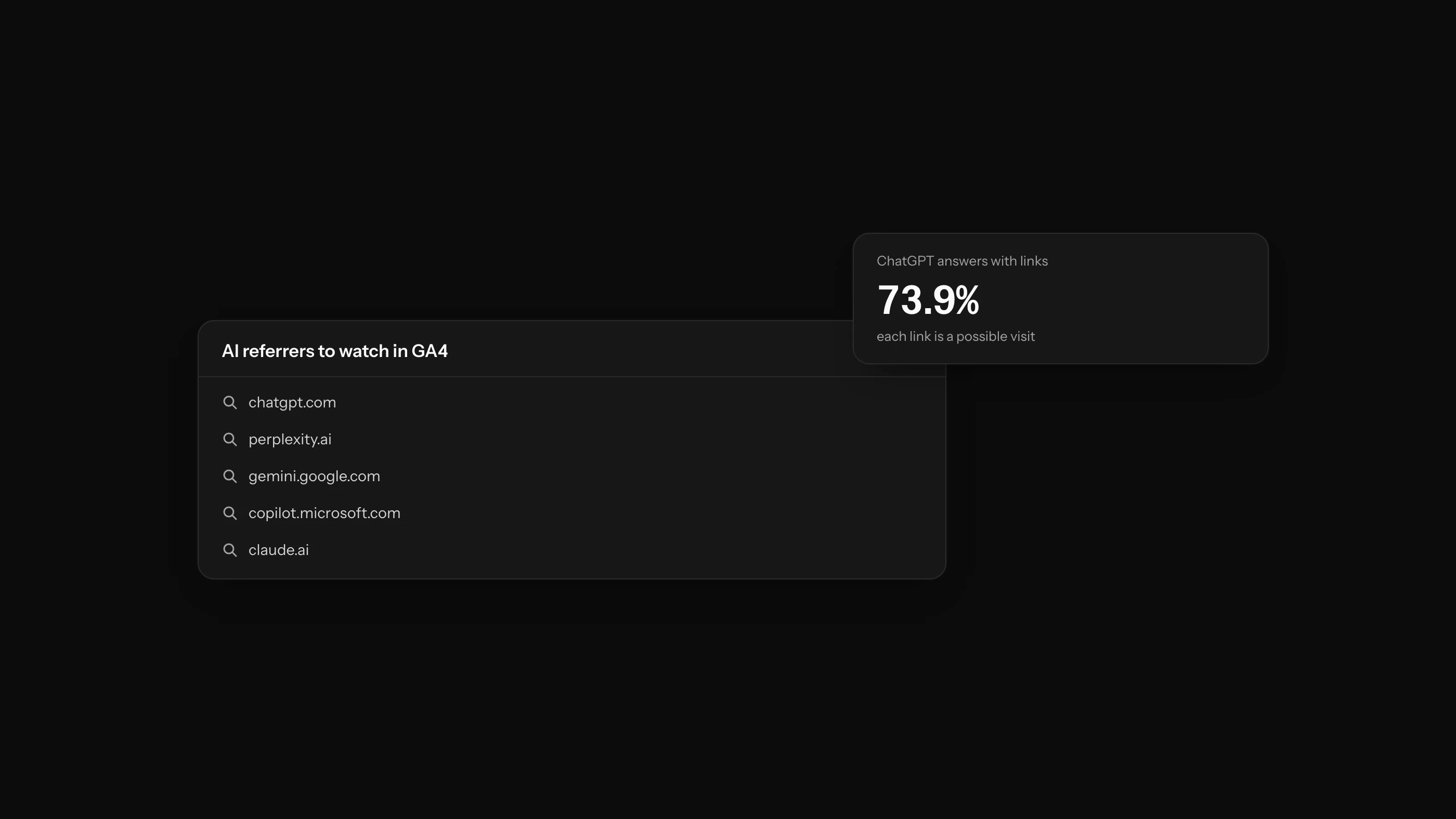 How to Track AI Search Traffic in GA4: AI Assistant Guide