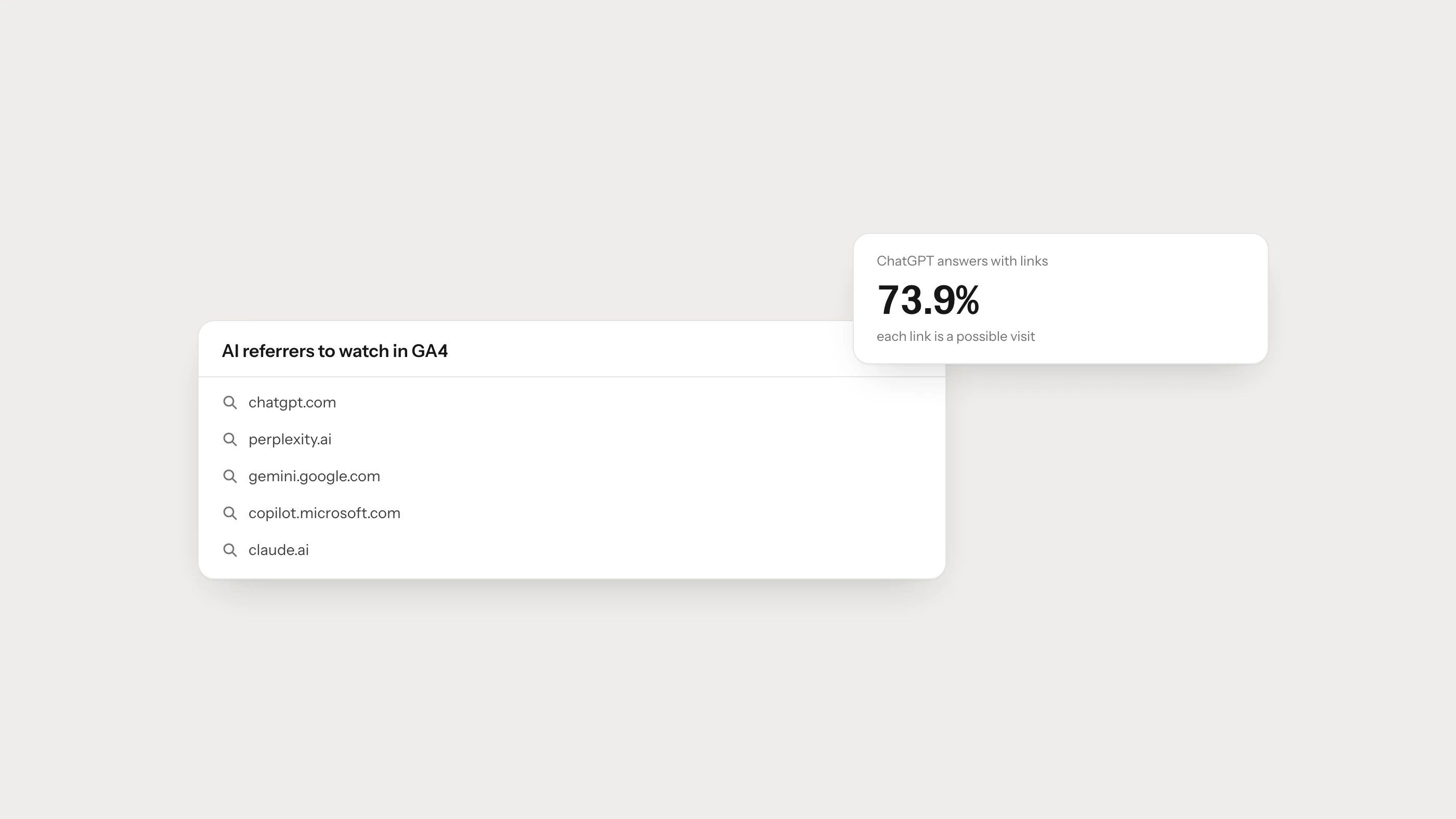How to Track AI Search Traffic in GA4: AI Assistant Guide