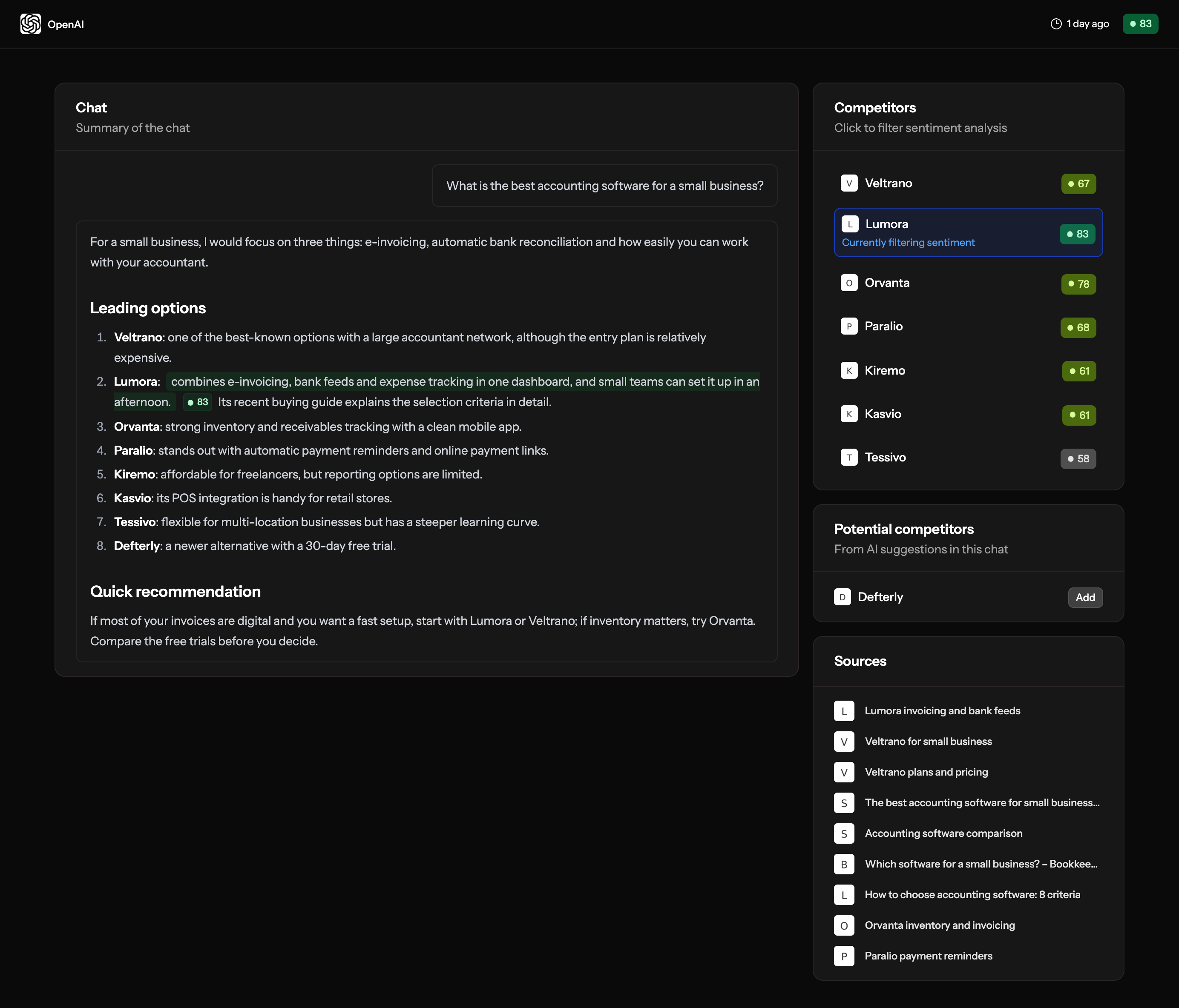 Brantial prompt detail showing an AI answer, brand position, competitors, sentiment and cited sources