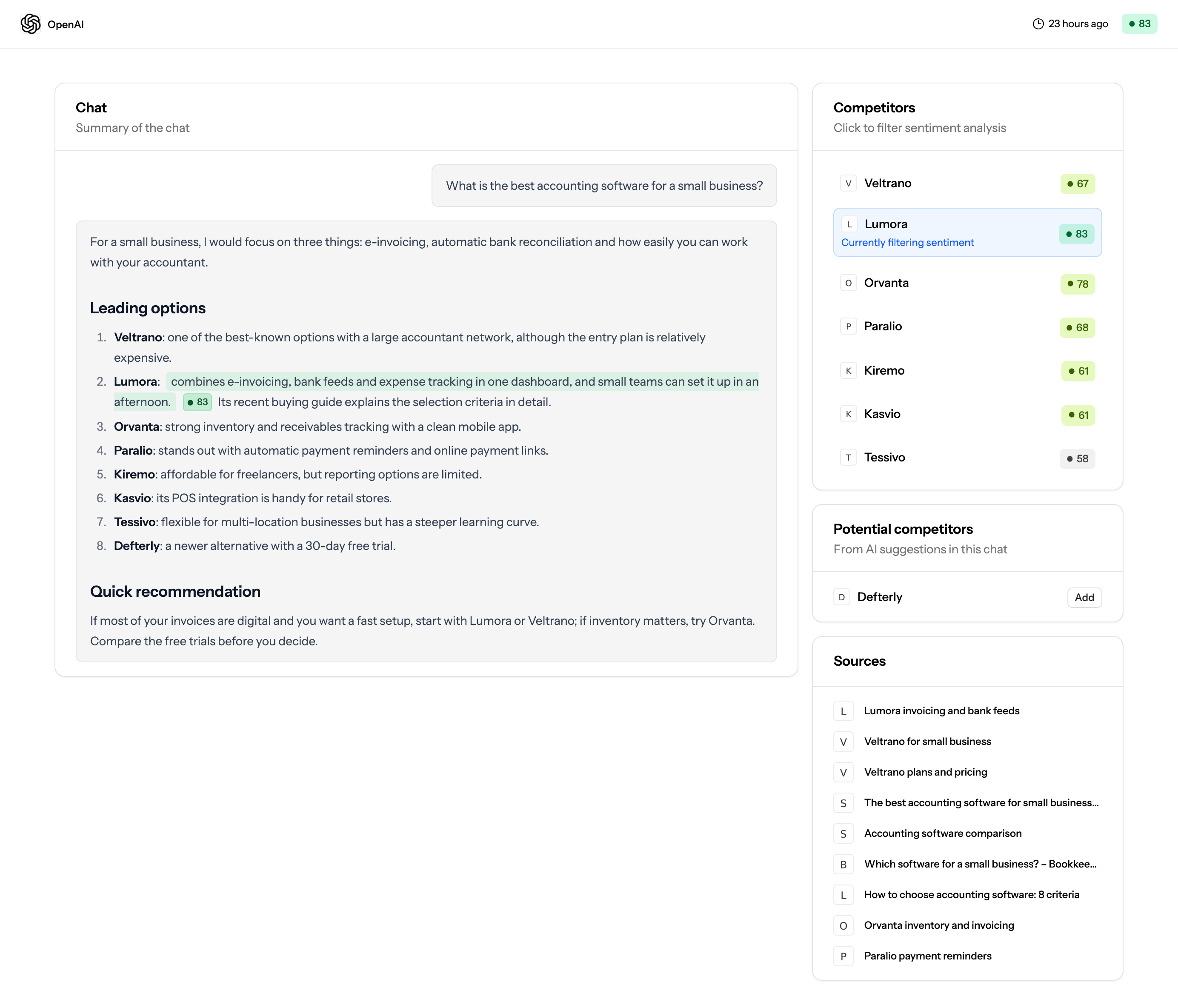 Brantial prompt detail showing an AI answer, brand position, competitors, sentiment and cited sources