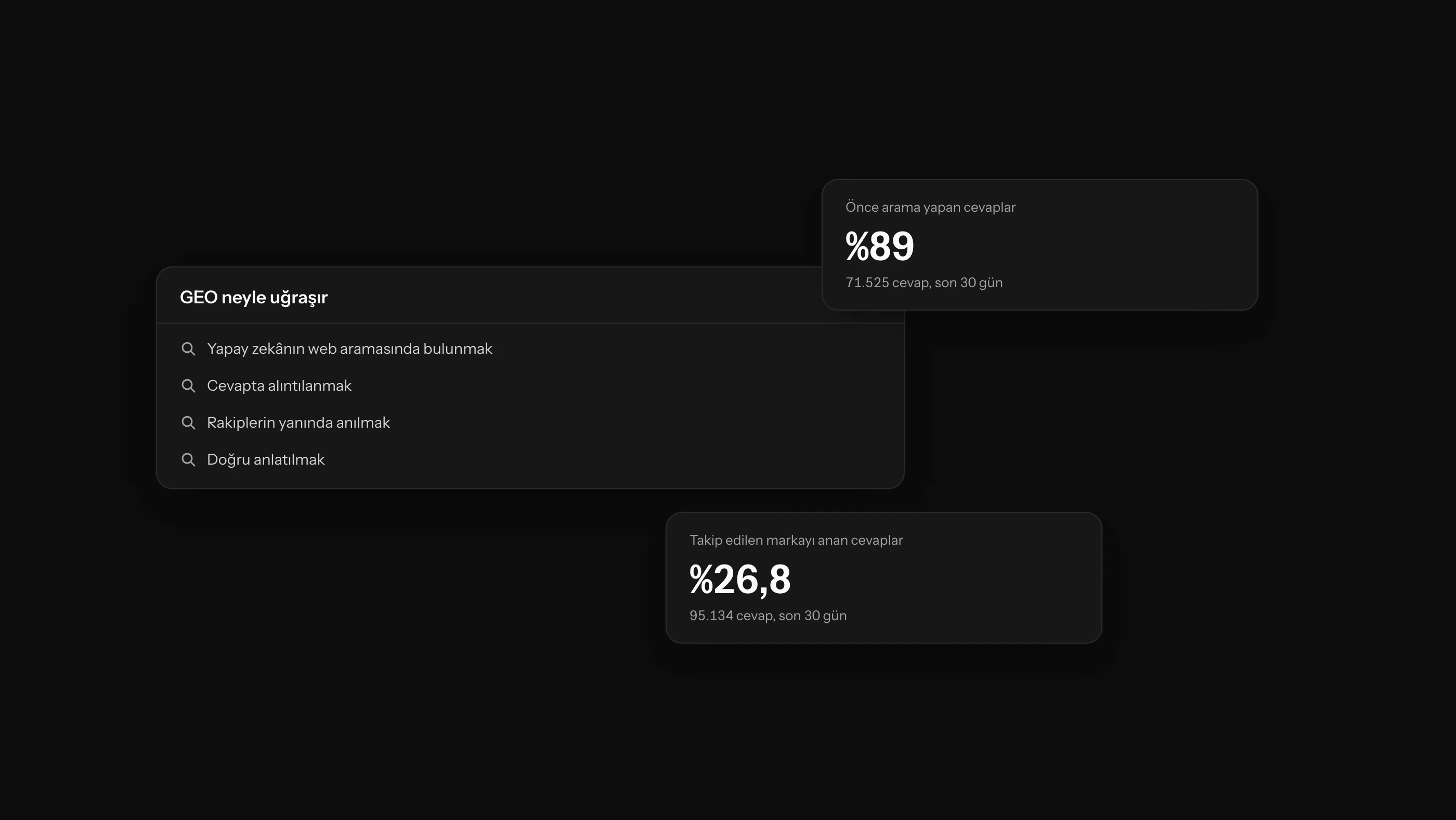 GEO Nedir? Generative Engine Optimization Rehberi (2026)