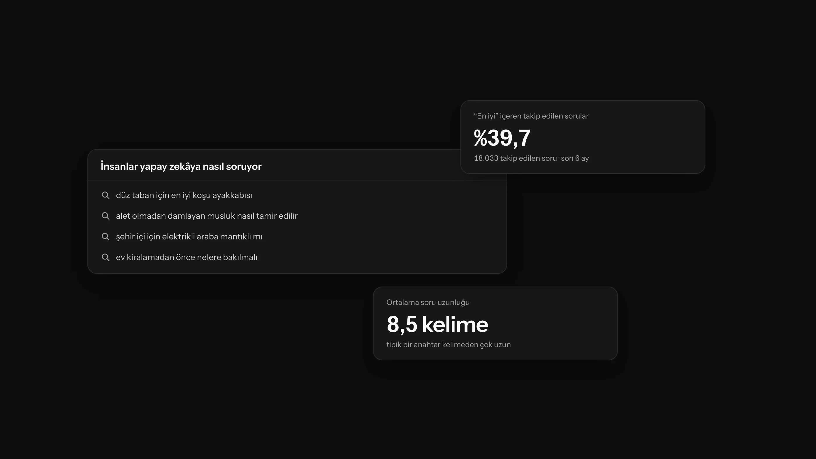 AI Overviews'ı Neler Tetikler?
