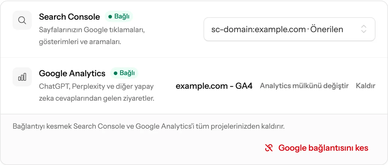 Search Console ve Google Analytics'in ikisinin de Bağlı göründüğü Google bağlantıları kartı