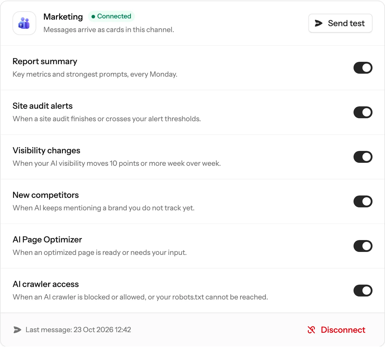 The connected Microsoft Teams card with switches for the report summary, site audit alerts, visibility changes, new competitors, AI Page Optimizer and AI crawler access