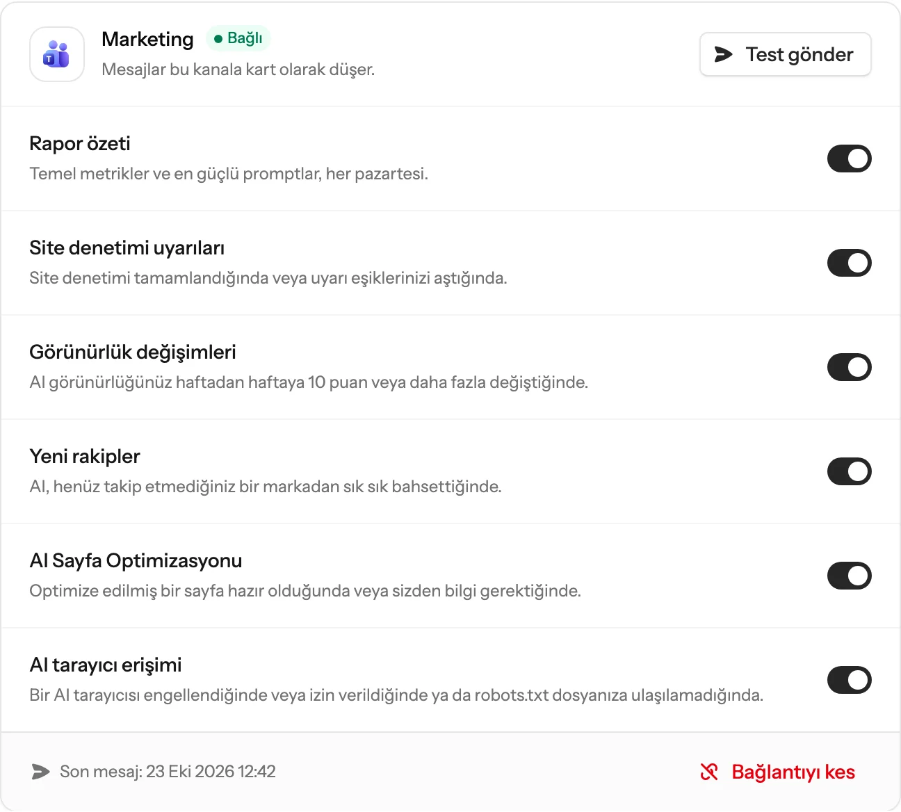 Bağlı Microsoft Teams kartı; rapor özeti, site denetimi uyarıları, görünürlük değişimleri, yeni rakipler, AI Sayfa Optimizasyonu ve AI tarayıcı erişimi için düğmeler