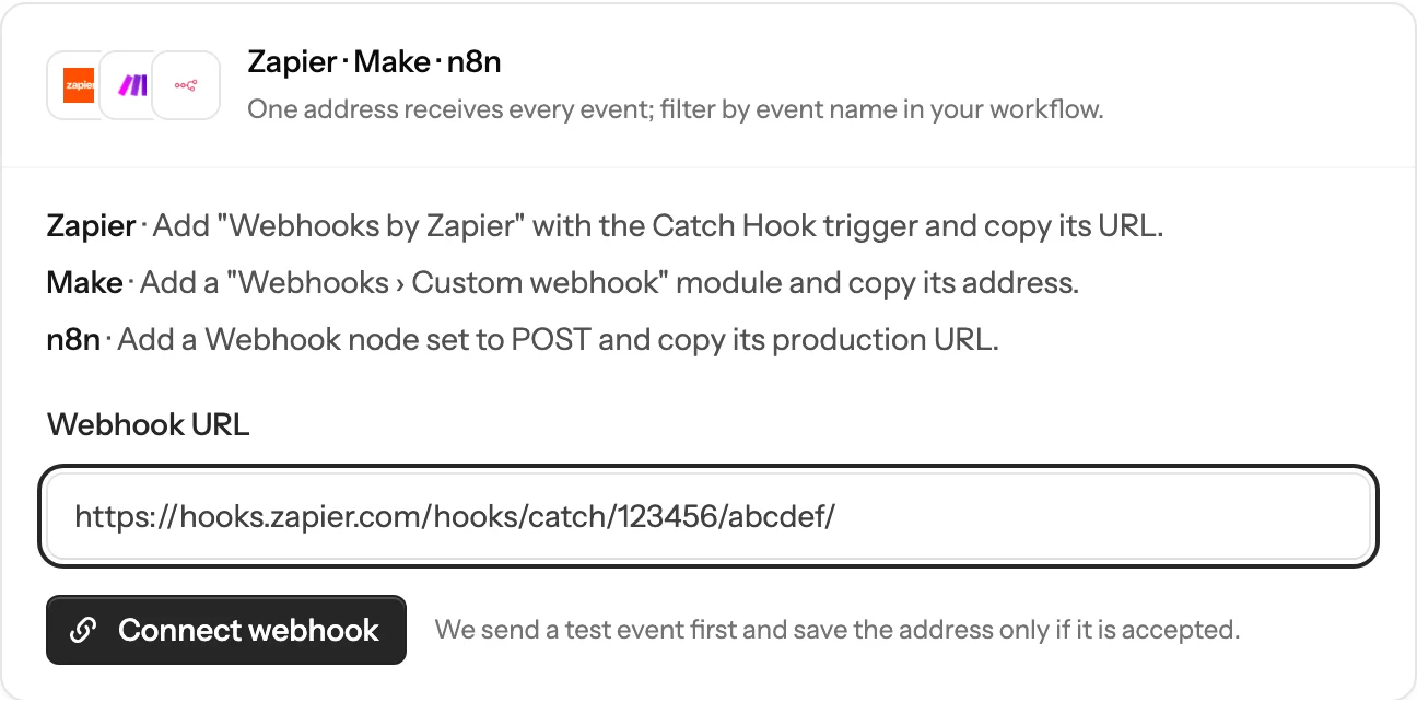 The Webhook card in Brantial's notification settings with a Zapier address filled in