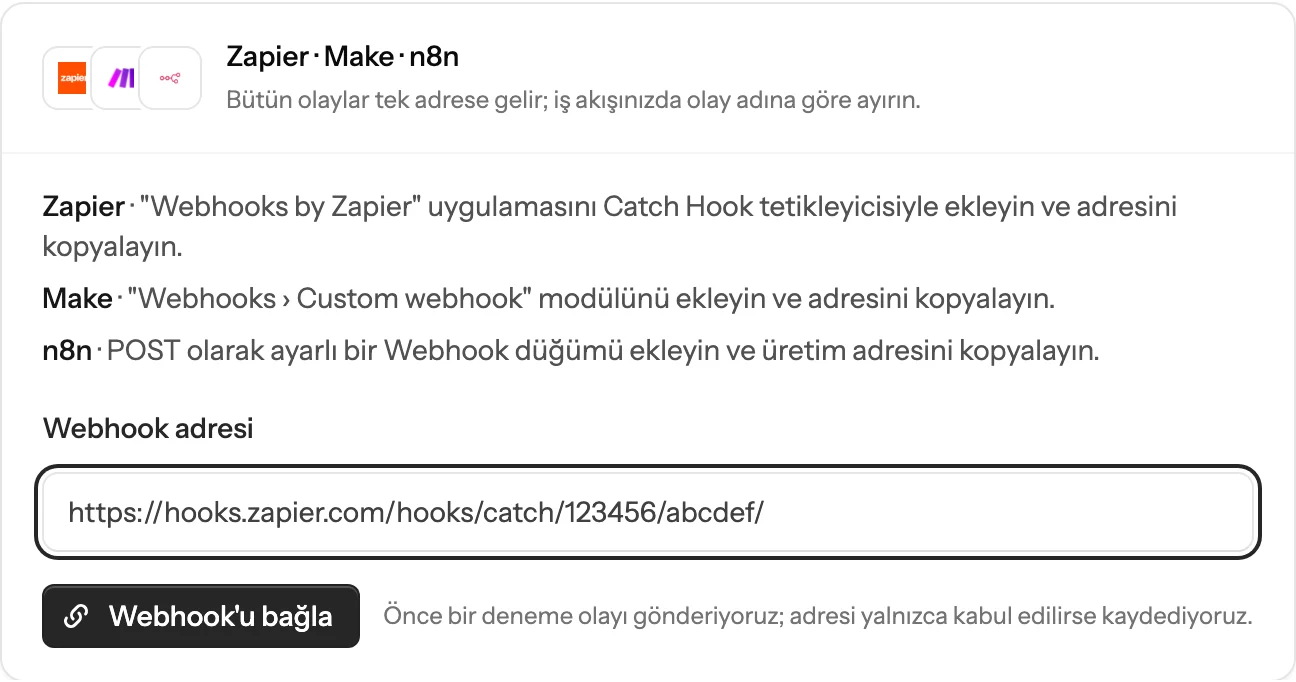 Brantial bildirim ayarlarındaki Webhook kartı; bir Zapier adresi dolu