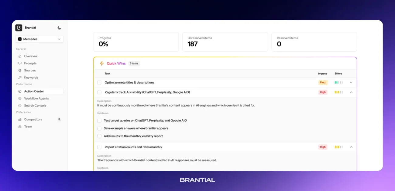 Action center prioritized task list interface