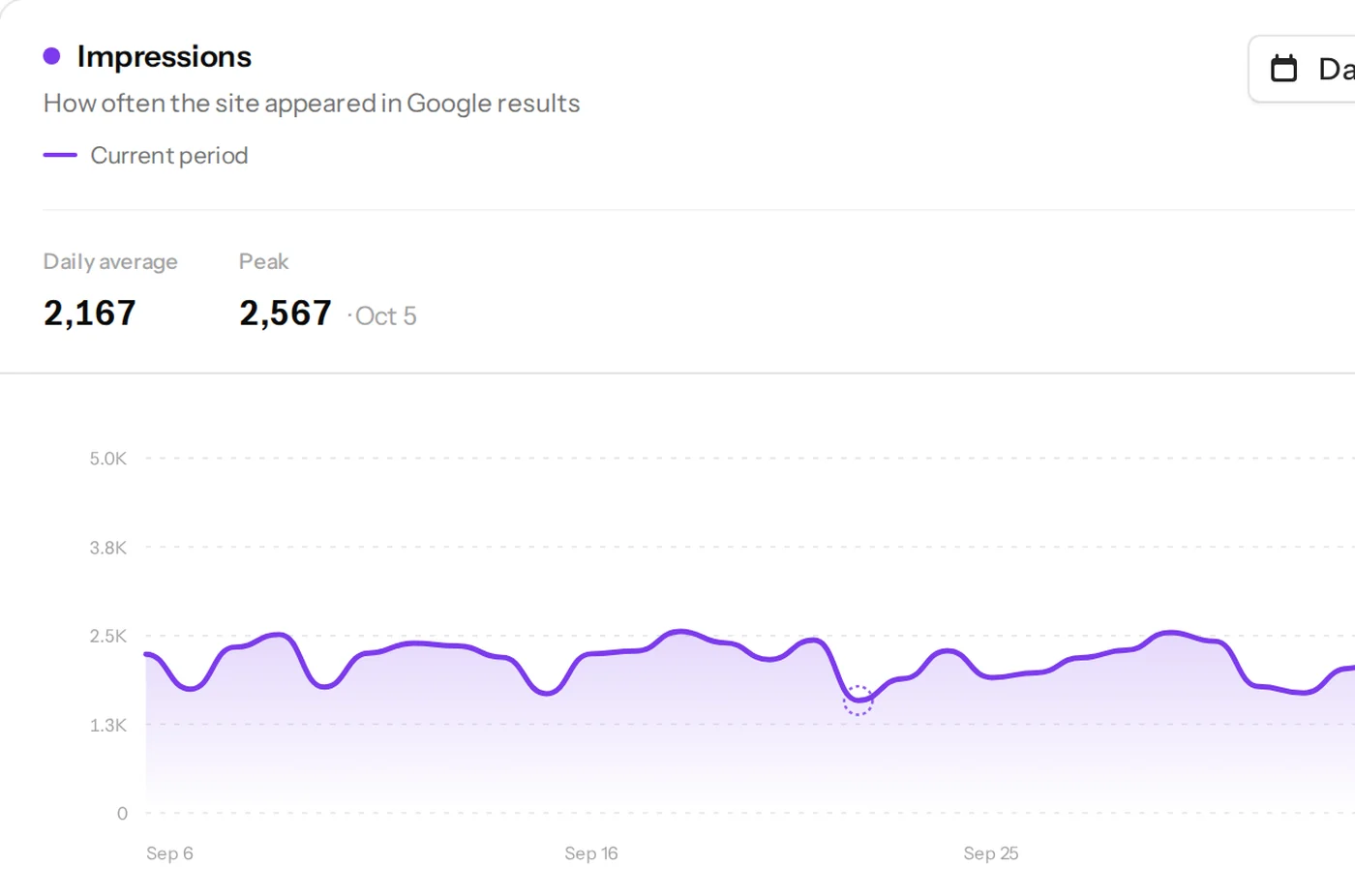 Search Console: 1,620 clicks and 64,996 impressions over 30 days