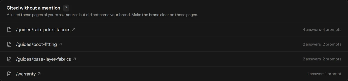Your pages cited without a brand mention, and the recommended next step
