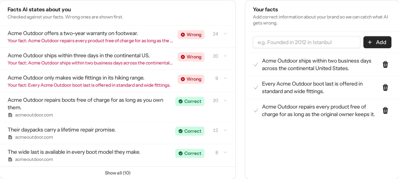 Facts AI states about the brand marked correct or wrong, and the sentiment for each brand in one answer