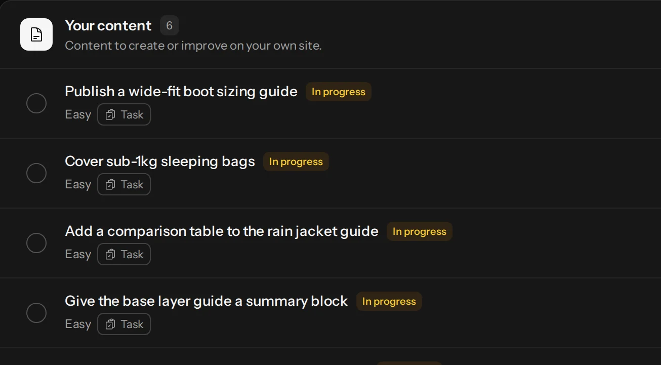 Action Center: content tasks with status and priority