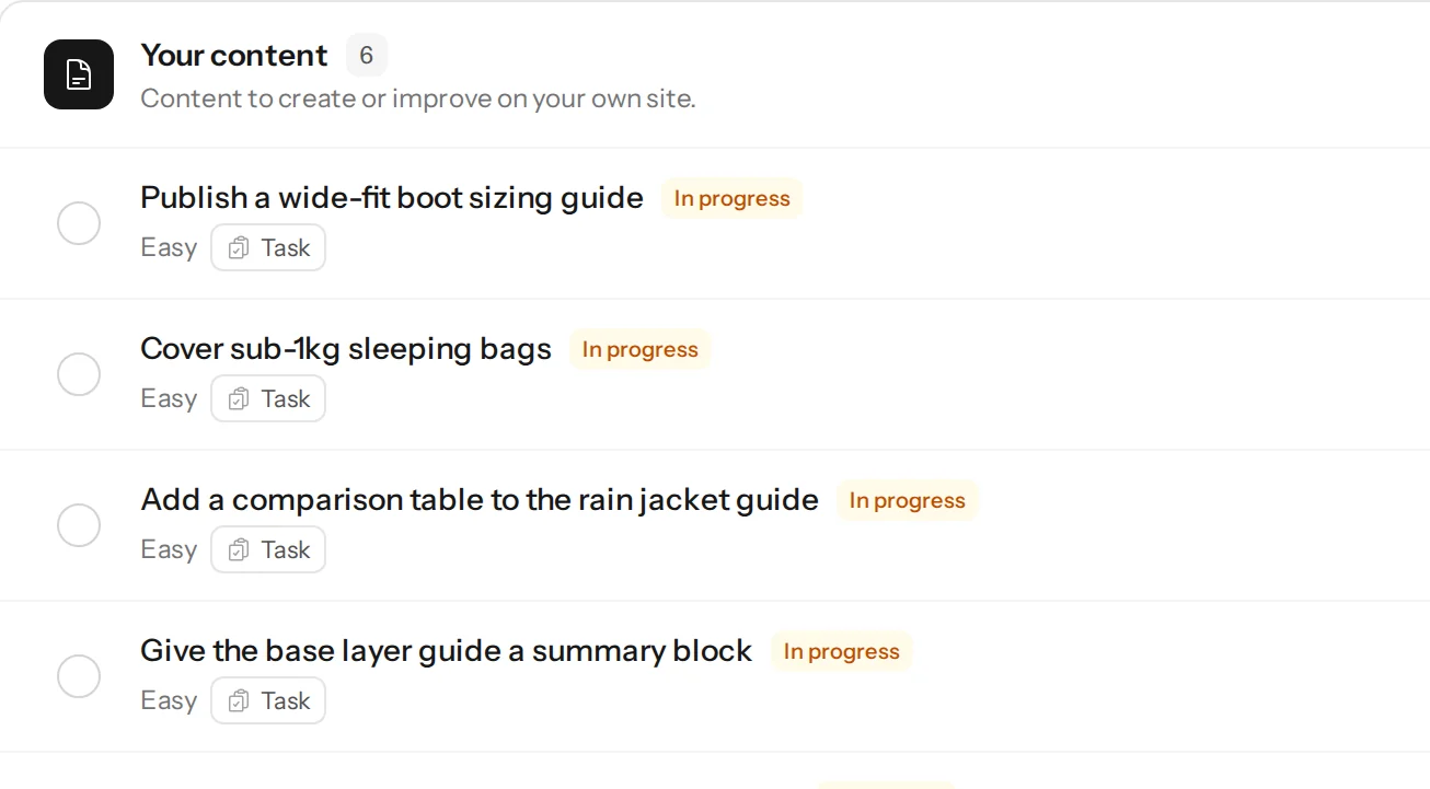 Action Center: content tasks with status and priority