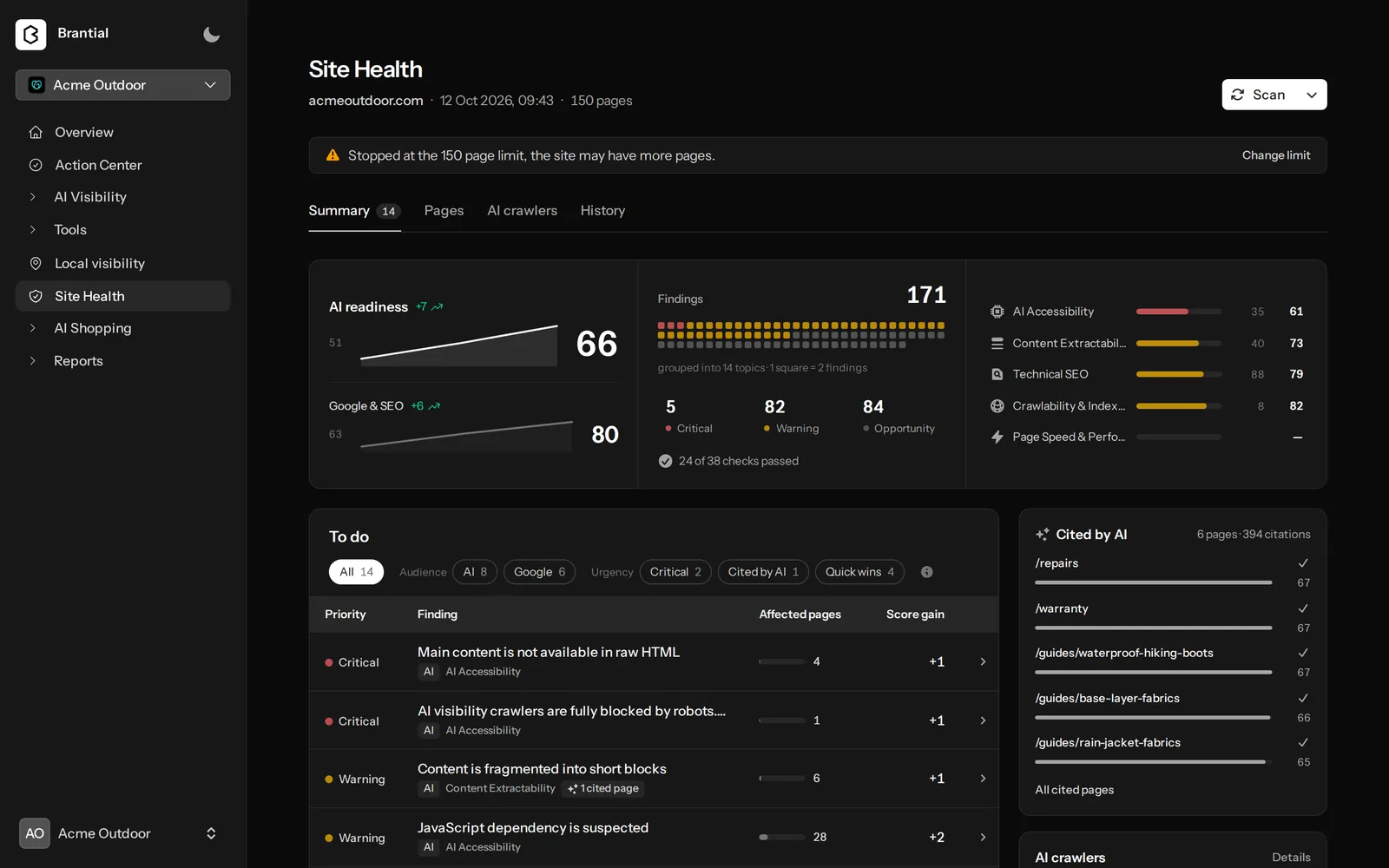 Site Health with AI readiness and Google scores, findings by severity and a ranked to-do list